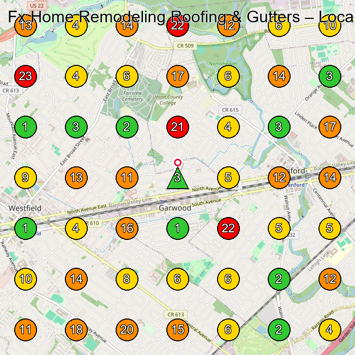 Fx Home Remodeling Roofing & Gutters Roofing Contractor GeoGrid ranking map for None